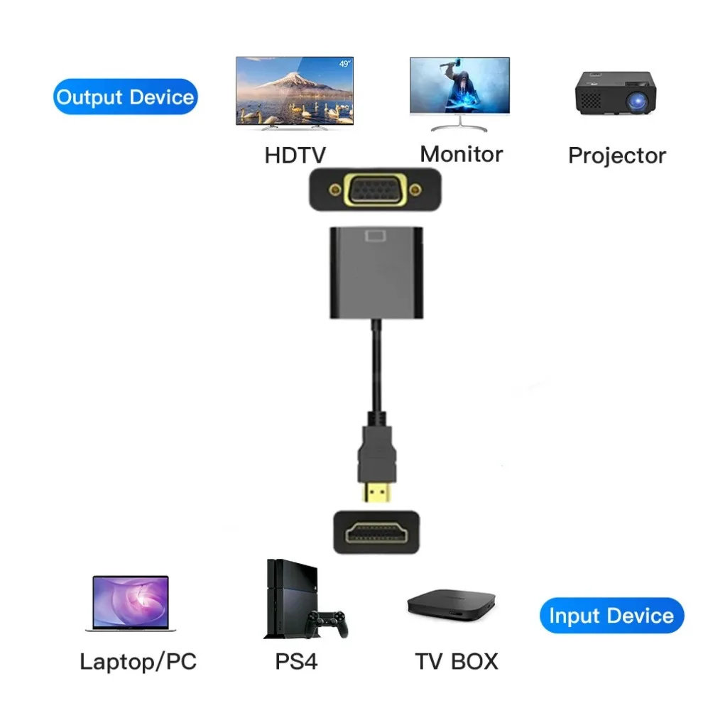 HDMI 호환 VGA 변환기 케이블 HD 1080P H - Hdmi Vga Adapter 리뷰 및 가격