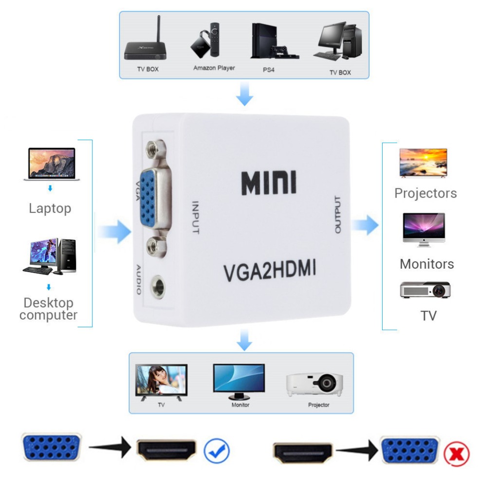 VGA to HDMI 변환기 어댑터, VGA 암 to  - Hdmi Vga Adapter 리뷰 및 가격