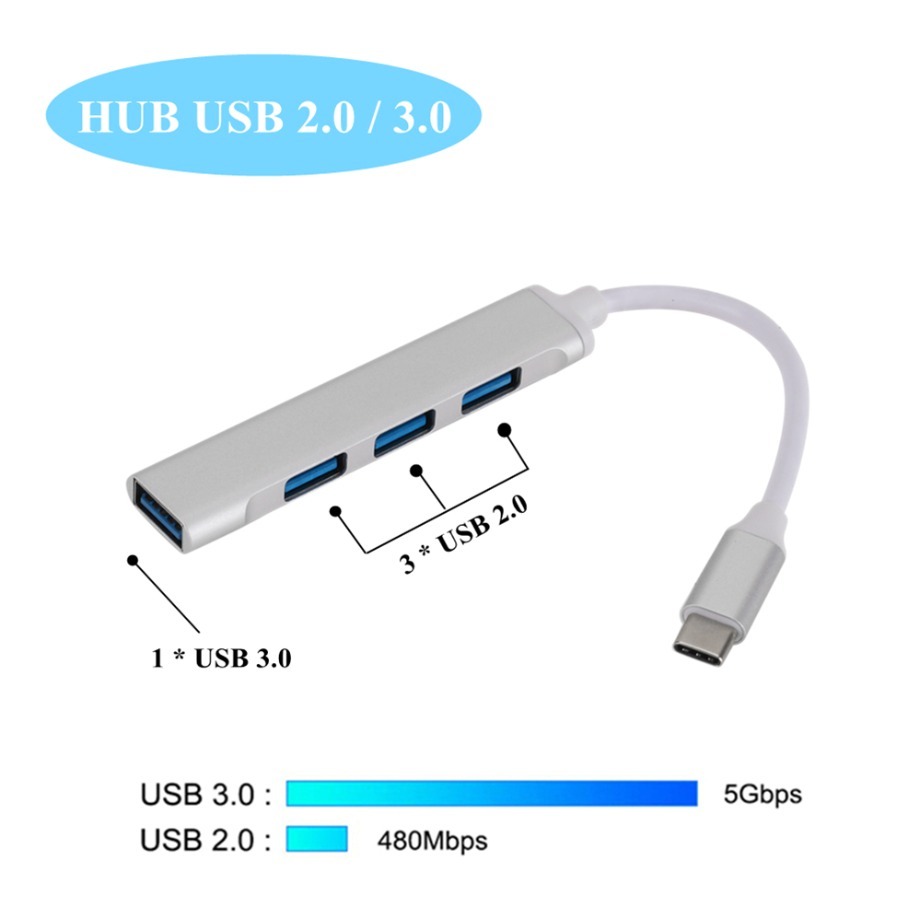 USB C 허브 3.0 C타입 4 포트 멀티 USB 분 - Apple Accessories Laptop 리뷰 및 가격