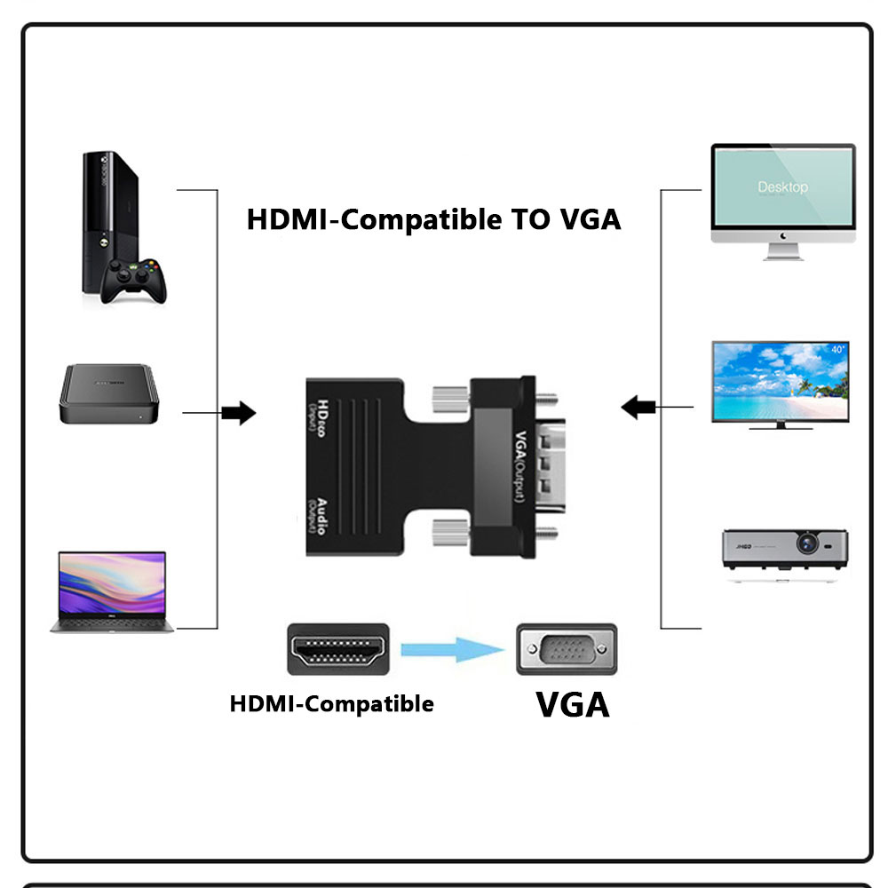 HDMI 호환 VGA 변환기 어댑터 1080P VGA  - Hdmi Vga Adapter 리뷰 및 가격