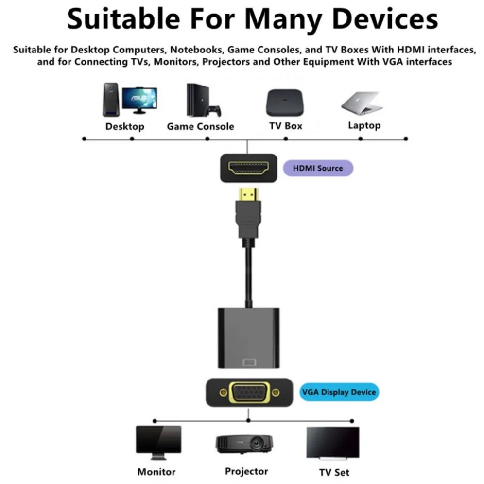 3.5mm 오디오 잭이있는 VGA 어댑터 케이블에 10 - Hdmi Vga Adapter 리뷰 및 가격