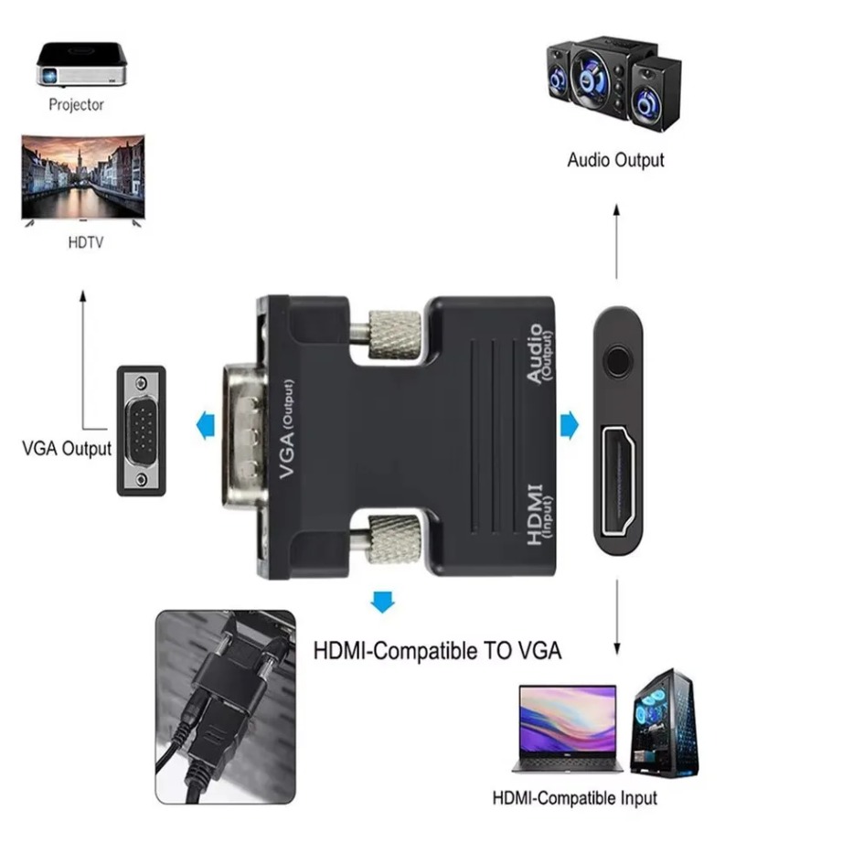 HDMI 호환 VGA 어댑터 1080P(PC 노트북 모 - Hdmi Vga Adapter 리뷰 및 가격