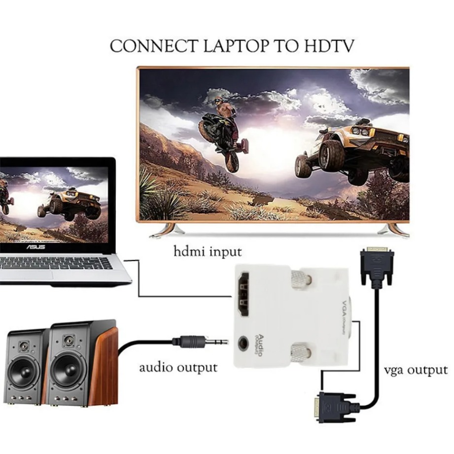 HDMI 호환 VGA 어댑터 1080P(PC 노트북 모 - Hdmi Vga Adapter 리뷰 및 가격