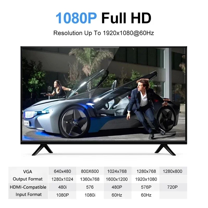 HD 1080P HDMI-VGA 케이블 컨버터 (오디오 - Hdmi Vga Adapter 리뷰 및 가격